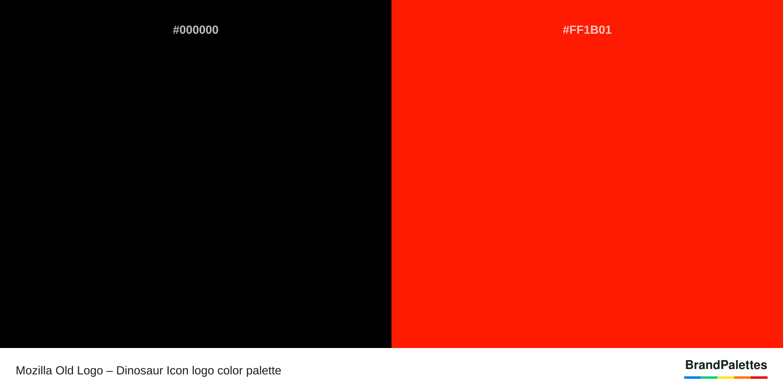 Mozilla Old Logo – Dinosaur Icon color palette with Black #000000, Ferrari Red #FF1B01