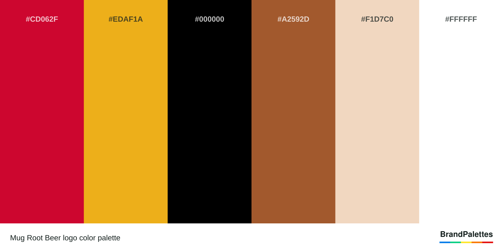 Mug Root Beer color palette with Red #CD062F, Gold #EDAF1A, Black #000000, Brown #A2592D, Beige #F1D7C0, White #FFFFFF