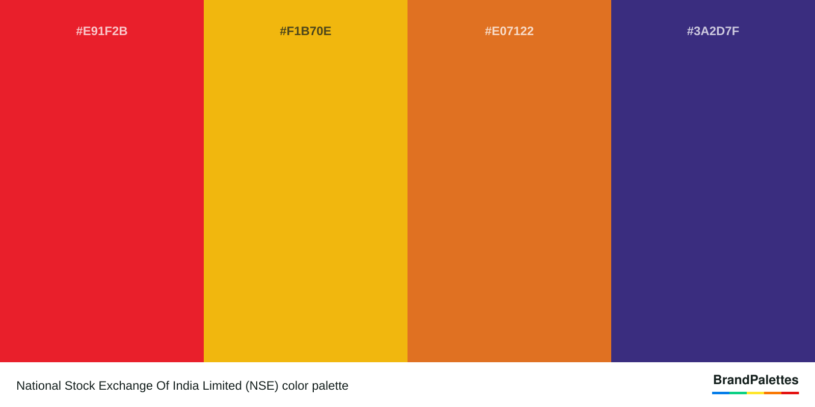 National Stock Exchange Of India Limited (NSE) color palette with Pigment Red #E91F2B, Spanish Yellow #F1B70E, Deep Carrot Orange #E07122, Cosmic Cobalt #3A2D7F