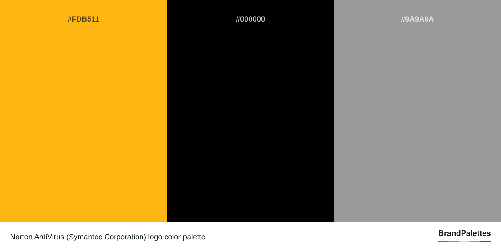 Norton AntiVirus (Symantec Corporation) color palette with Spanish Yellow #FDB511, Black #000000, Spanish Gray #9A9A9A
