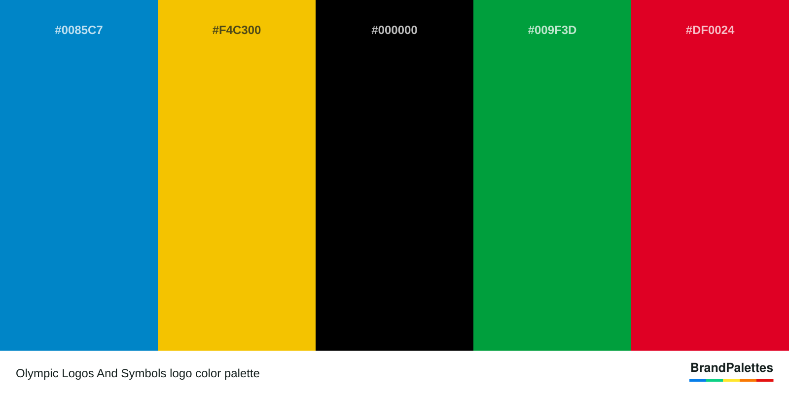 Olympic Logos And Symbols color palette with Ncs Blue #0085C7, Golden Poppy #F4C300, Black #000000, Pantone Green #009F3D, Cadmium Red #DF0024