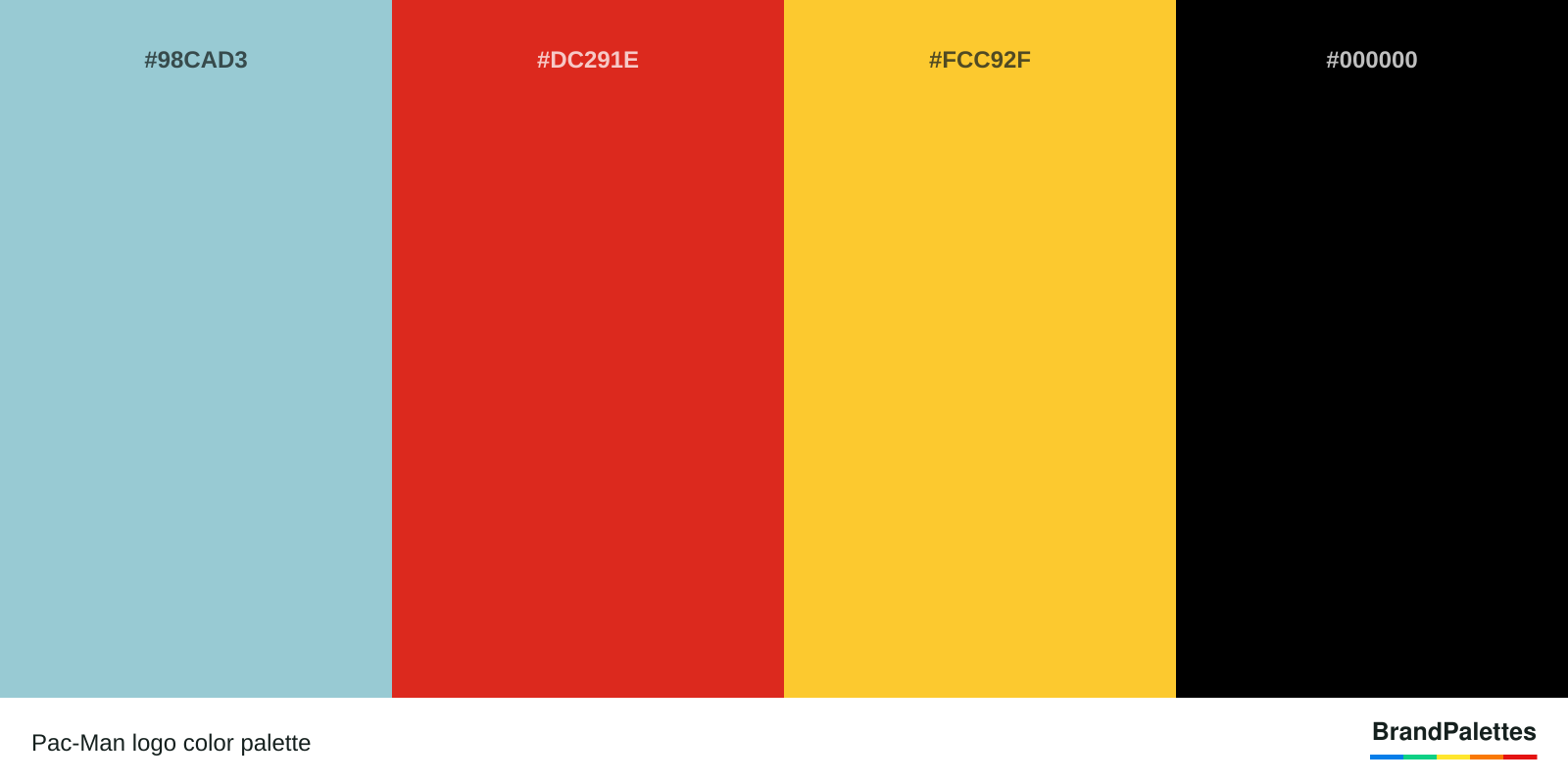 Pac-Man color palette with Sky Blue #98CAD3, Red #DC291E, Yellow #FCC92F, Black #000000