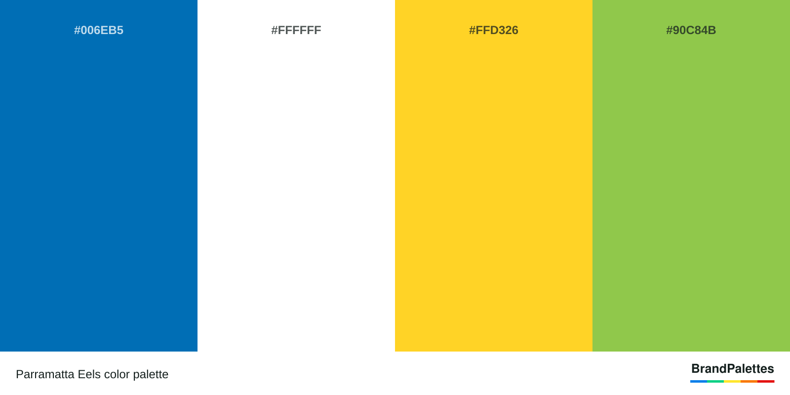 Parramatta Eels color palette with Spanish Blue #006EB5, White #FFFFFF, Sunglow #FFD326, Android Green #90C84B