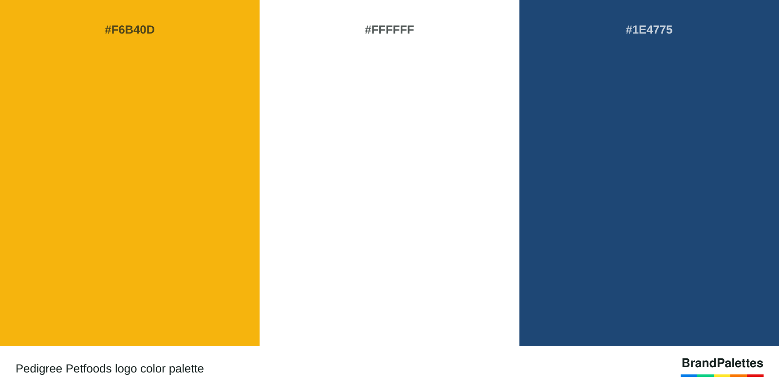 Pedigree Petfoods color palette with Spanish Yellow #F6B40D, White #FFFFFF, Metallic Blue #1E4775