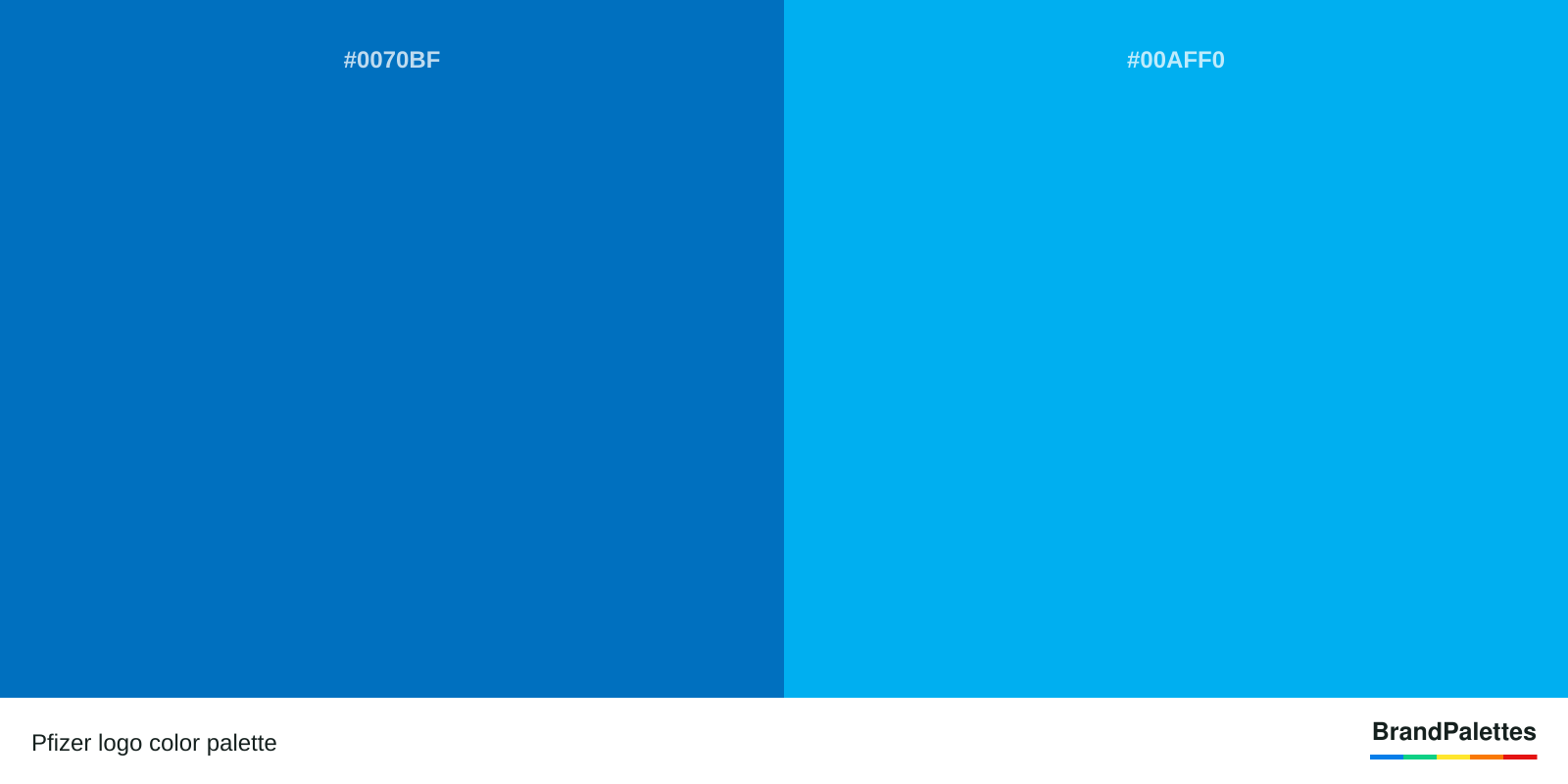 Pfizer color palette with French Blue #0070BF, Vivid Cerulean #00AFF0