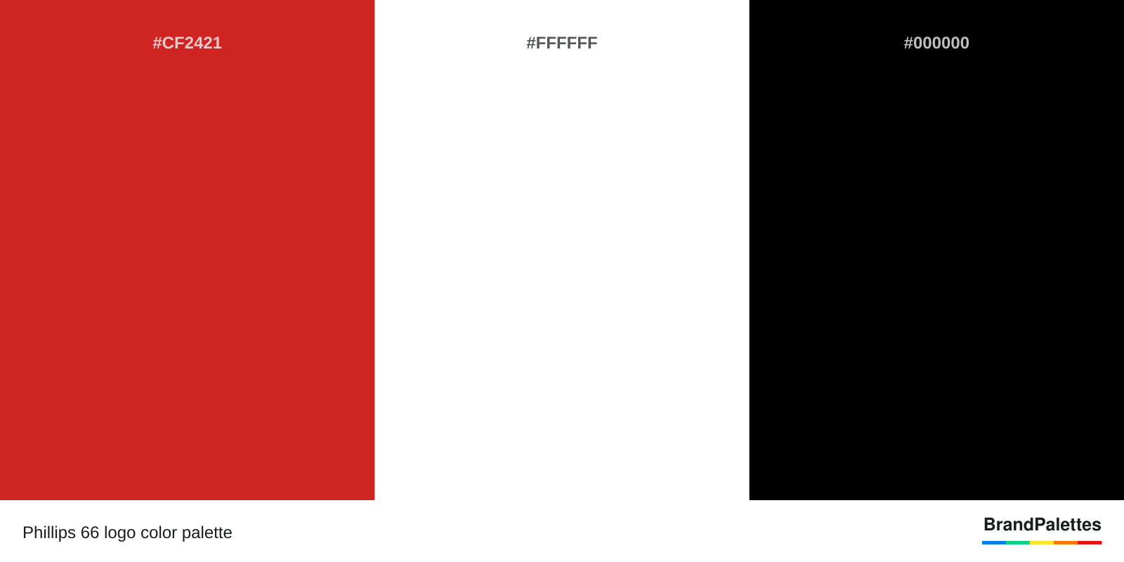 Phillips 66 color palette with Fire Engine Red #CF2421, White #FFFFFF, Black #000000