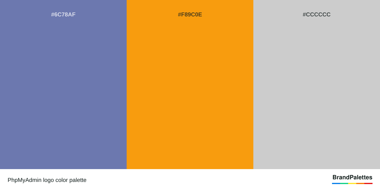 PhpMyAdmin color palette with Glaucous #6C78AF, Ryb Orange #F89C0E, Chinese Silver #CCCCCC