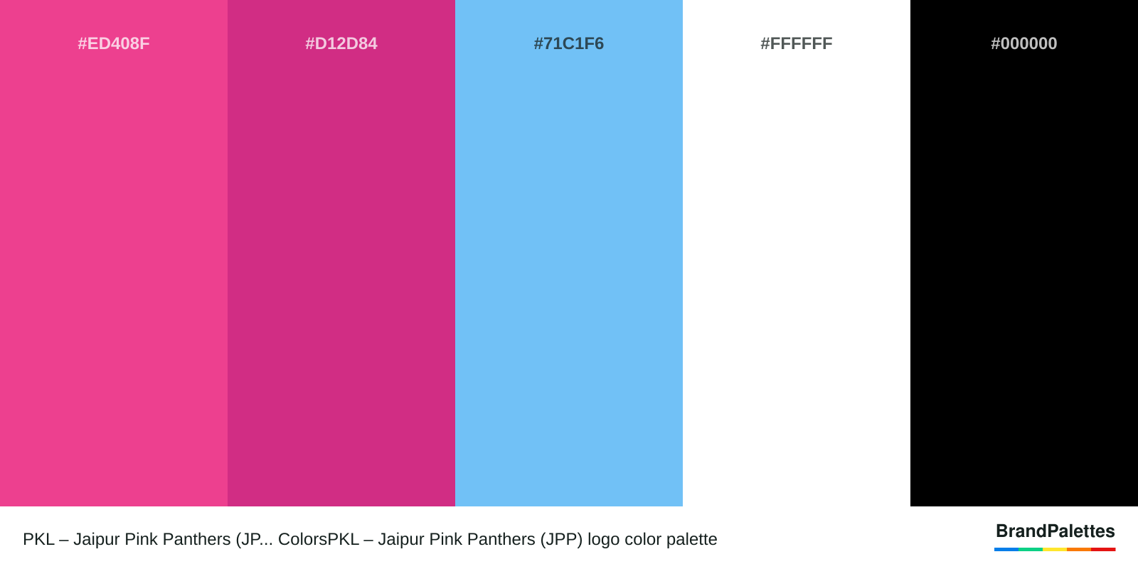 PKL – Jaipur Pink Panthers (JP... ColorsPKL – Jaipur Pink Panthers (JPP) color palette with Royal Pink #ED408F, Magenta-Pink #D12D84, Maya Blue #71C1F6, White #FFFFFF, Black #000000
