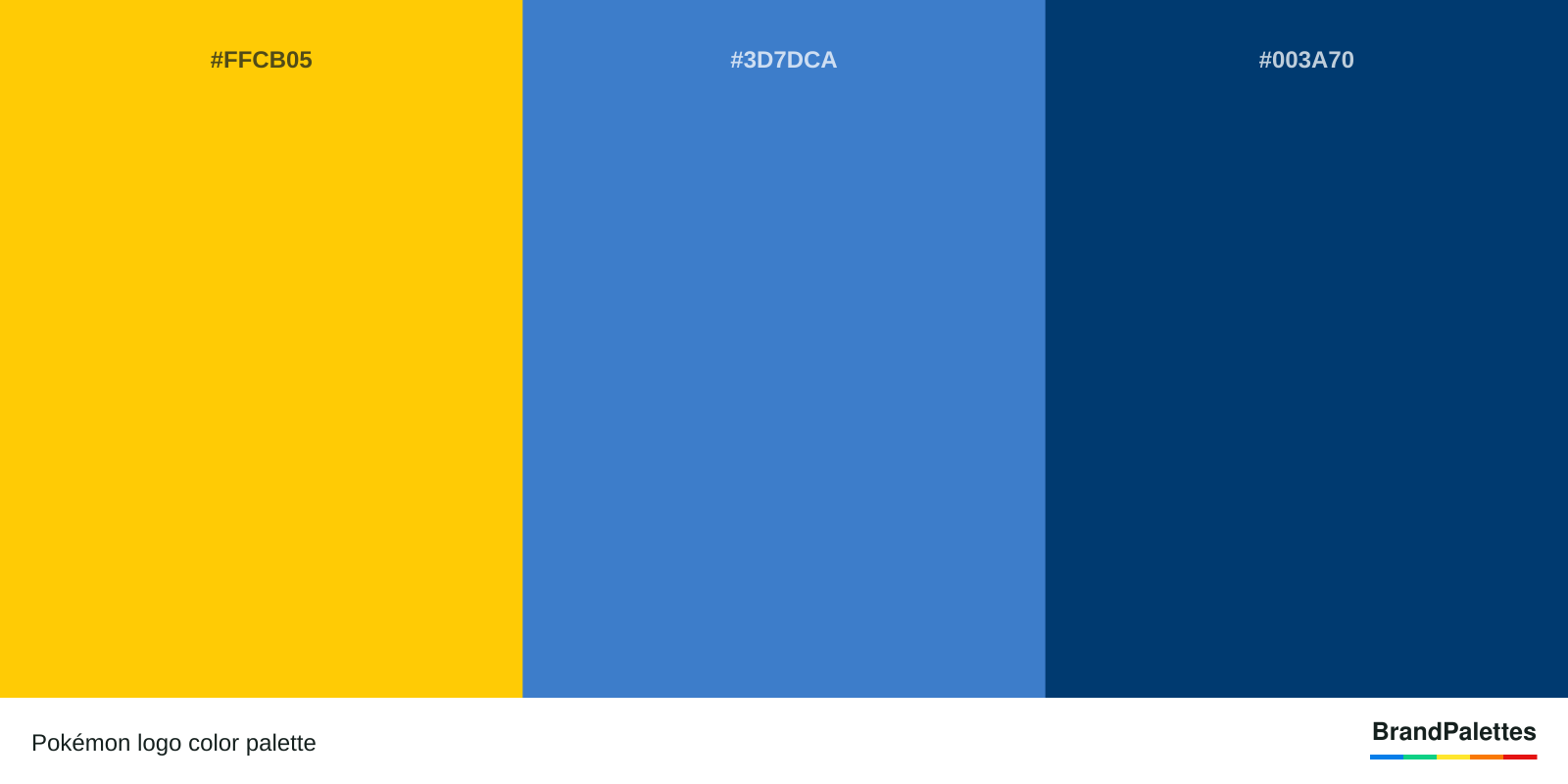 Pokémon color palette with Yellow #FFCB05, Blue #3D7DCA, Navy Blue #003A70