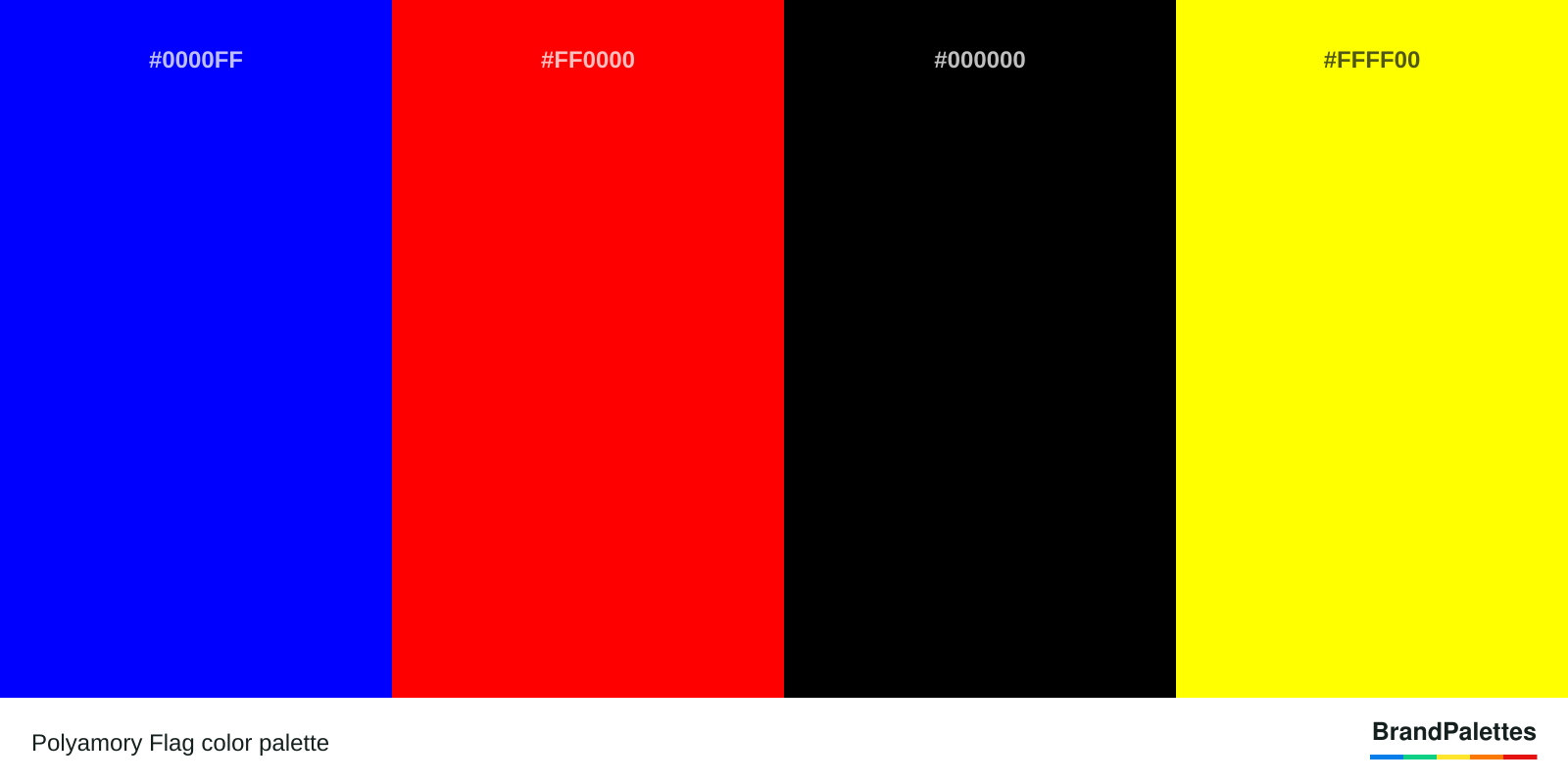 Polyamory Flag color palette with Blue #0000FF, Red #FF0000, Black #000000, Yellow #FFFF00