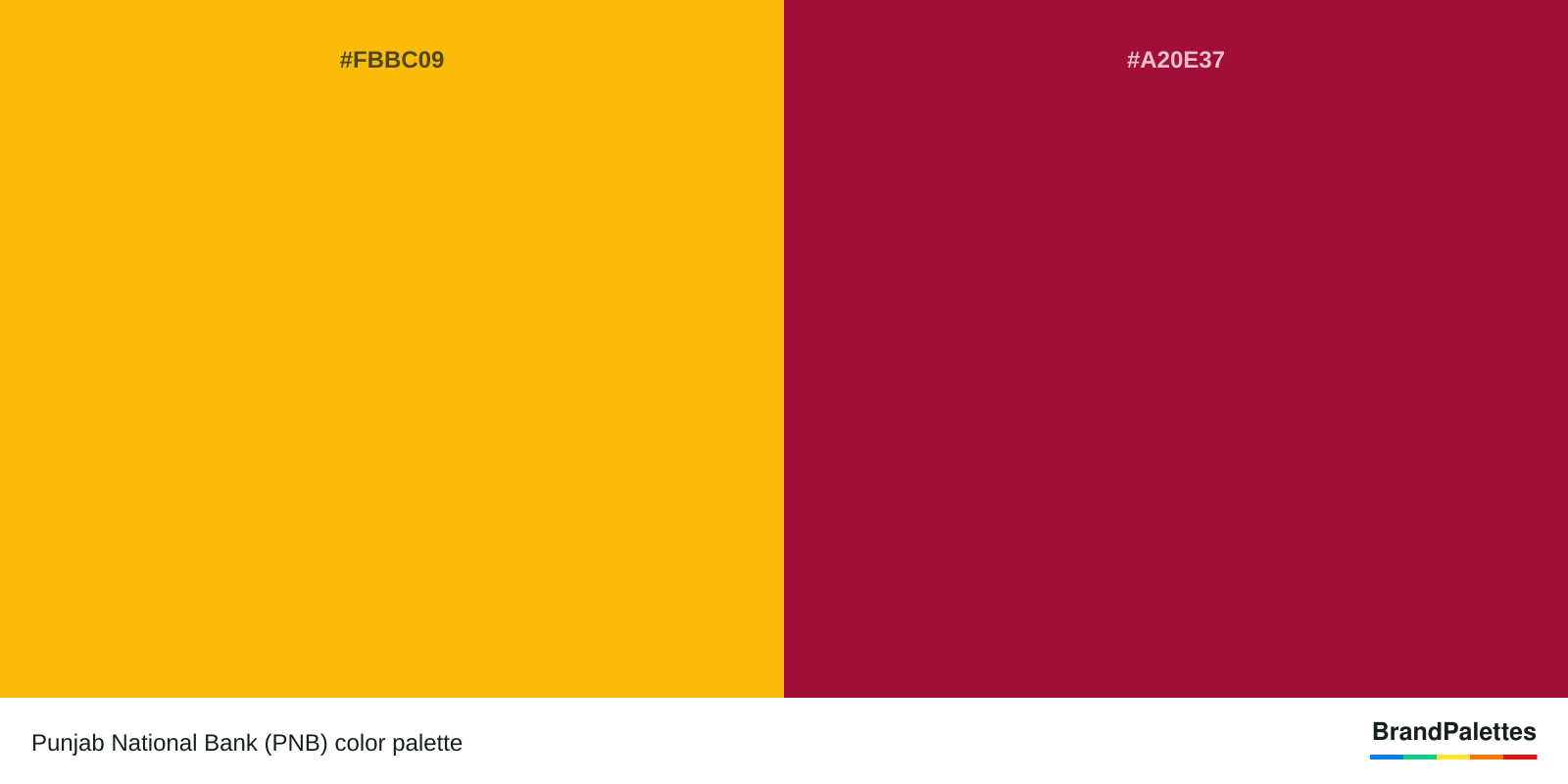 Punjab National Bank (PNB) color palette with Mikado Yellow #FBBC09, Vivid Burgundy #A20E37