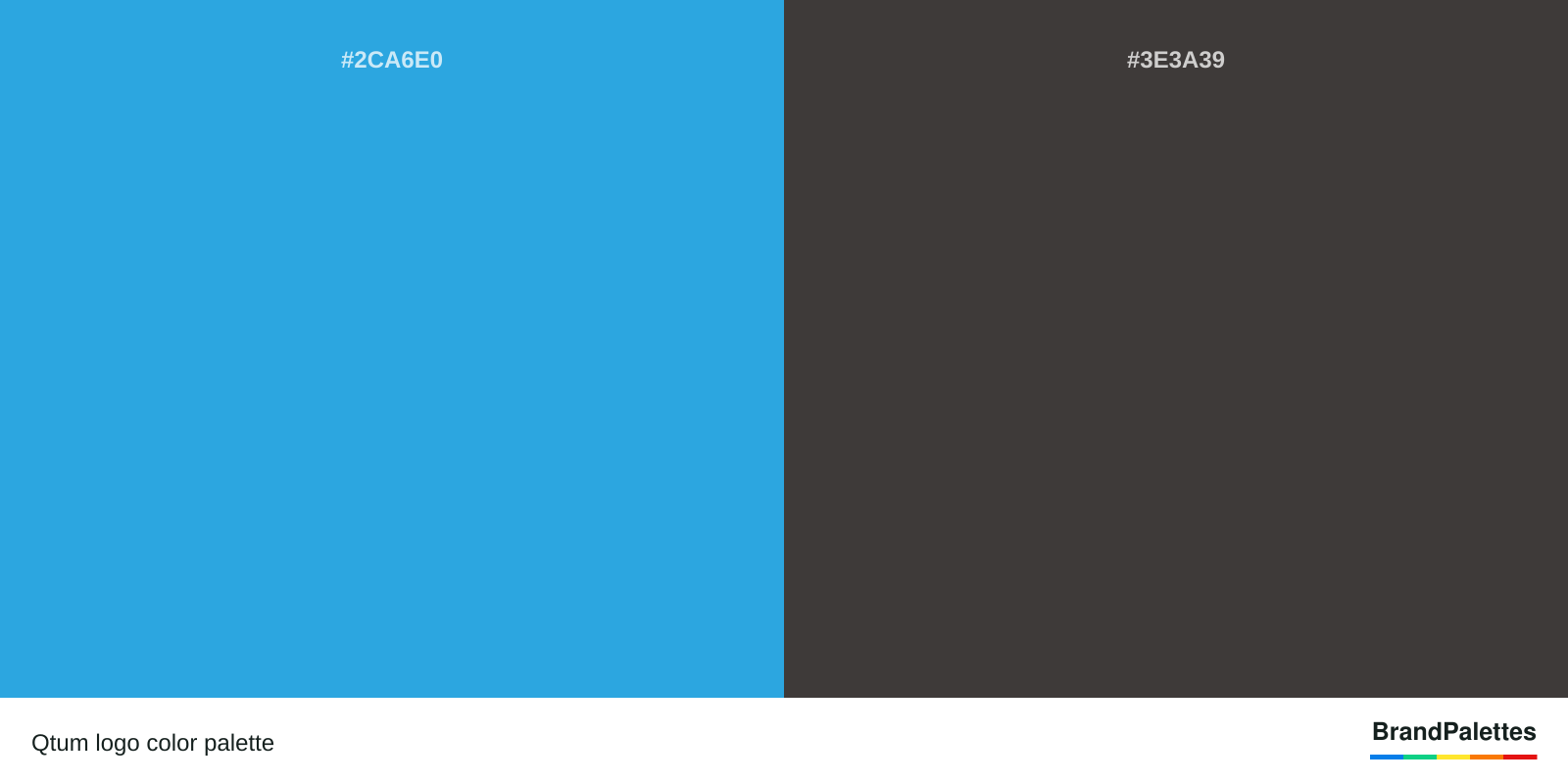 Qtum color palette with Blue #2CA6E0, Black #3E3A39