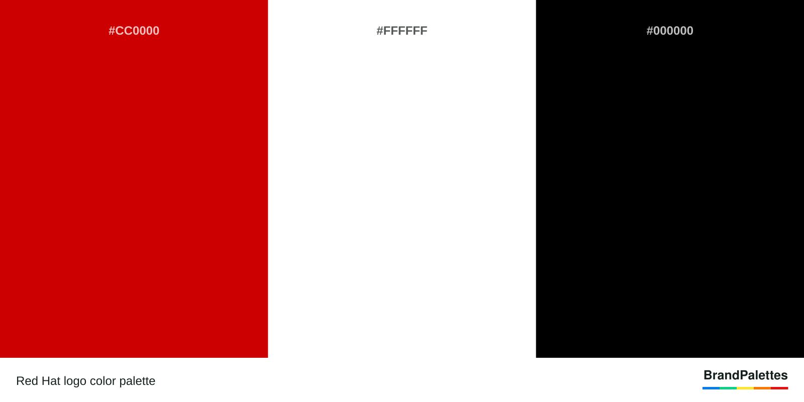 Red Hat color palette with Boston University Red #CC0000, White #FFFFFF, Black #000000