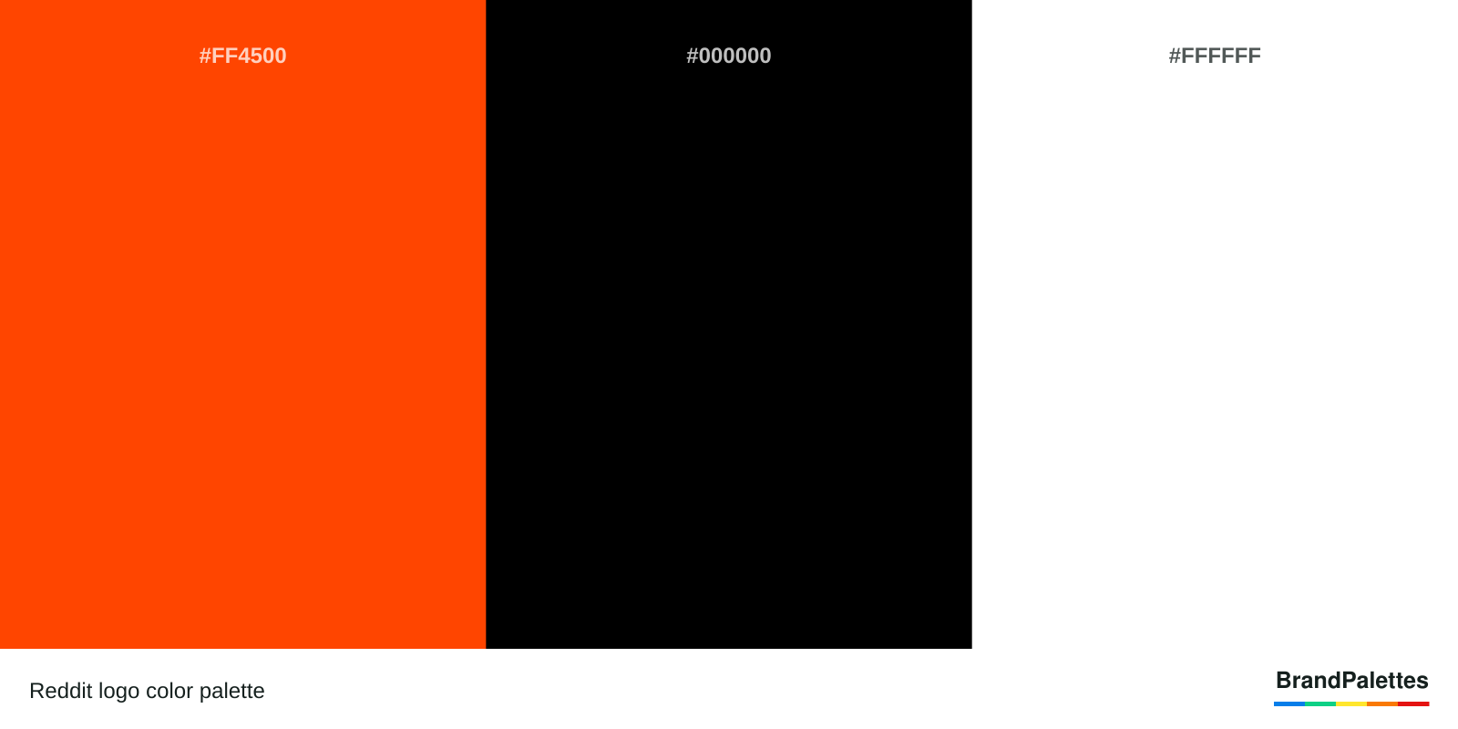 Reddit color palette with Orange #FF4500, Black #000000, White #FFFFFF