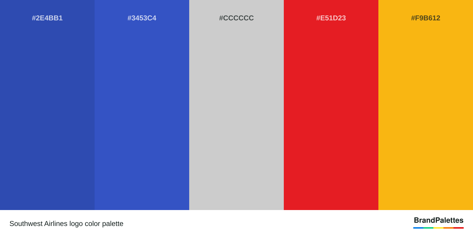 Southwest Airlines color palette with Violet-Blue #2E4BB1, Cerulean Blue #3453C4, Chinese Silver #CCCCCC, Lust #E51D23, Spanish Yellow #F9B612