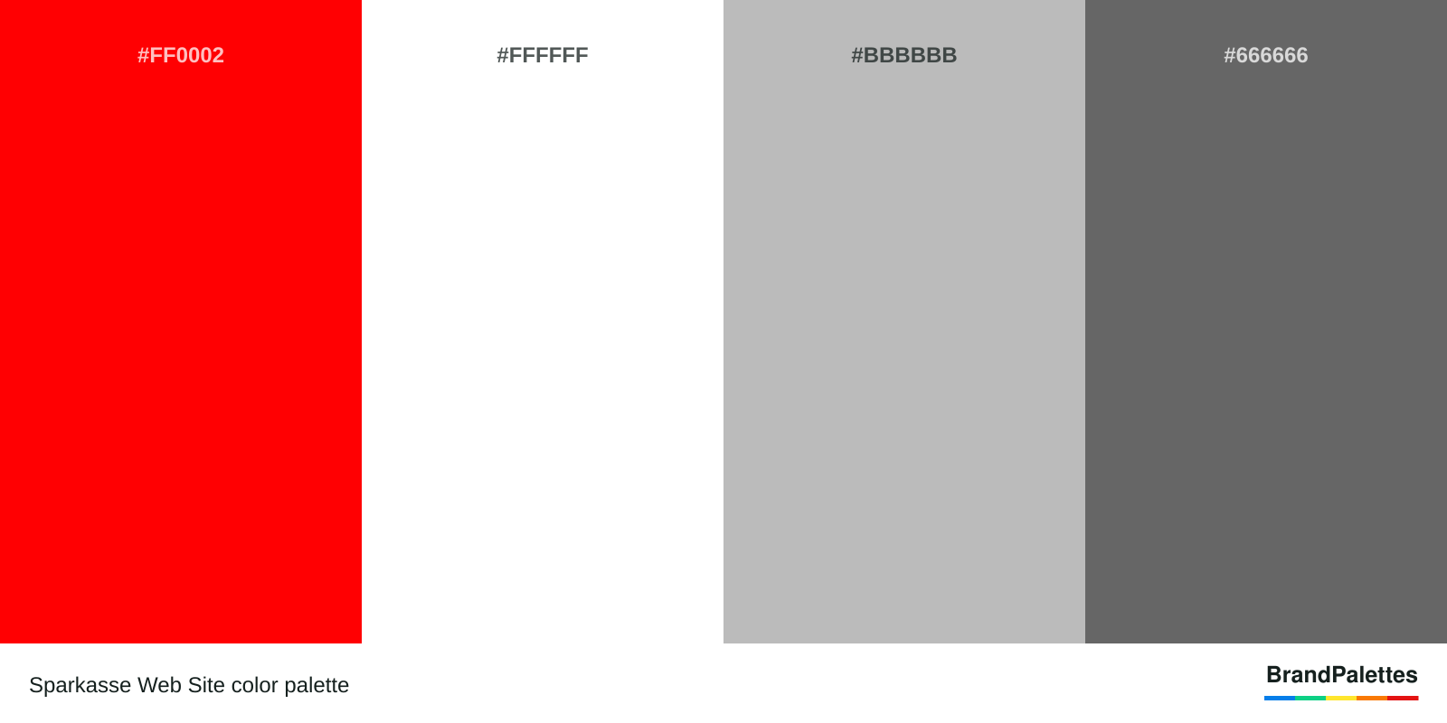 Sparkasse Web Site color palette with Red #FF0002, White #FFFFFF, X11 Gray #BBBBBB, Granite Gray #666666