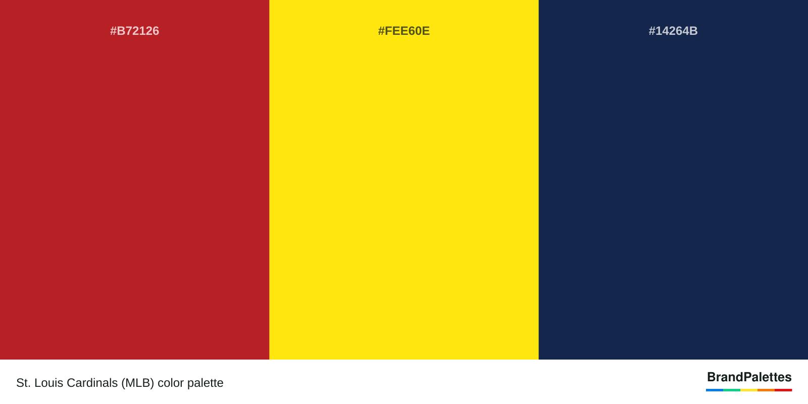 St. Louis Cardinals (MLB) color palette with Firebrick #B72126, Vivid Yellow #FEE60E, Space Cadet #14264B