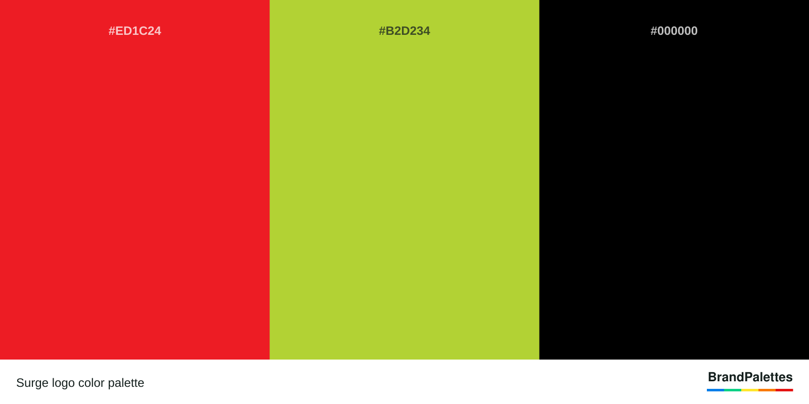 Surge color palette with Red #ED1C24, Green #B2D234, Black #000000