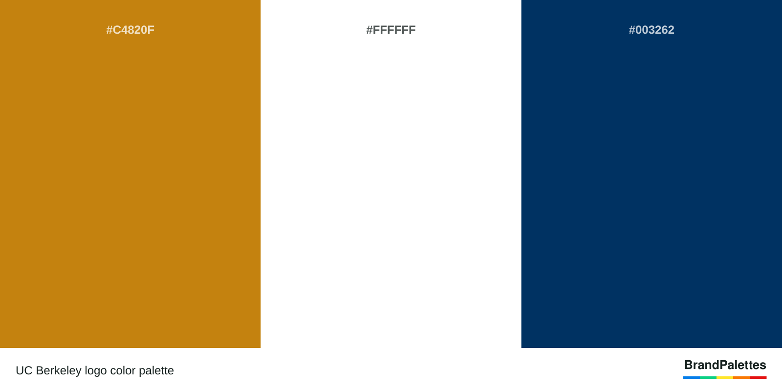 UC Berkeley color palette with Dark Goldenrod #C4820F, White #FFFFFF, Cool Black #003262