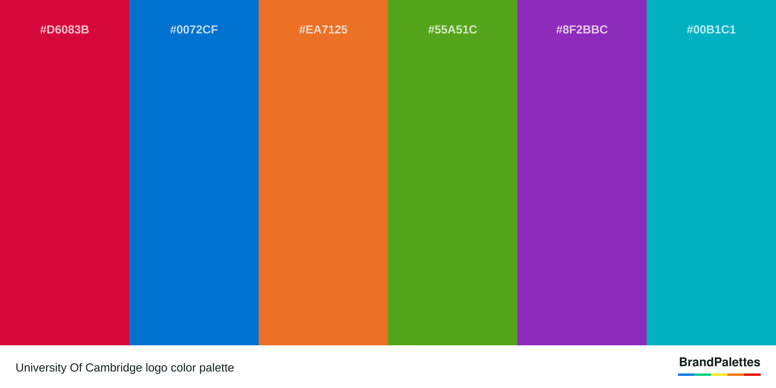University Of Cambridge color palette with Utah Crimson #D6083B, True Blue #0072CF, Vivid Tangelo #EA7125, Kelly Green #55A51C, Dark Orchid #8F2BBC, Tiffany Blue #00B1C1