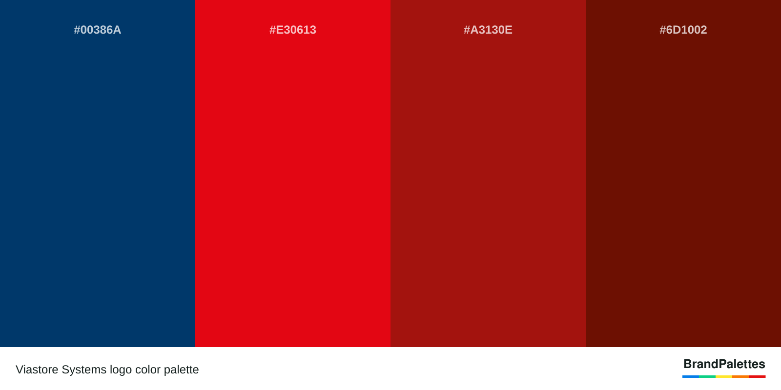Viastore Systems color palette with Ateneo Blue #00386A, Ku Crimson #E30613, Animal Blood #A3130E, Barn Red #6D1002