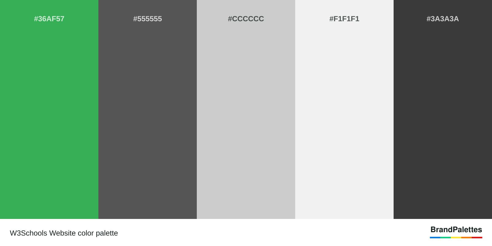W3Schools Website color palette with Medium Sea Green #36AF57, Davy’S Grey #555555, Chinese Silver #CCCCCC, Anti-Flash White #F1F1F1, Black Olive #3A3A3A