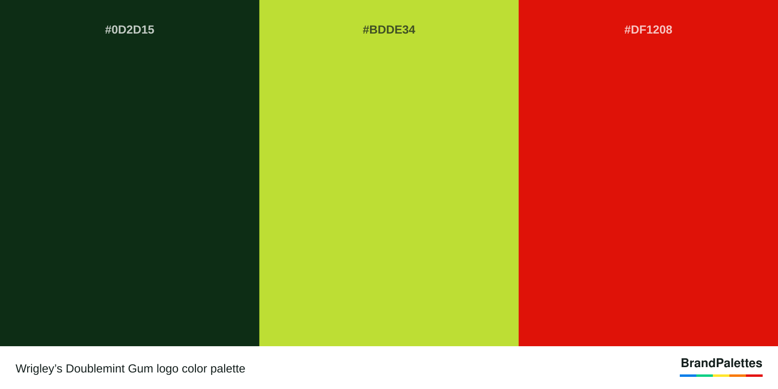 Wrigley’s Doublemint Gum color palette with Dark Green #0D2D15, Pear #BDDE34, Ku Crimson #DF1208