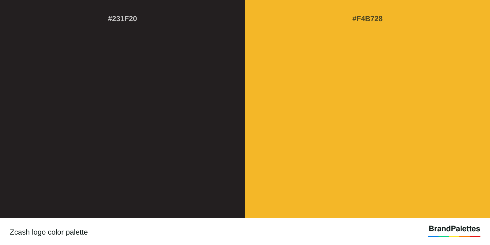 Zcash color palette with Black #231F20, Yellow #F4B728