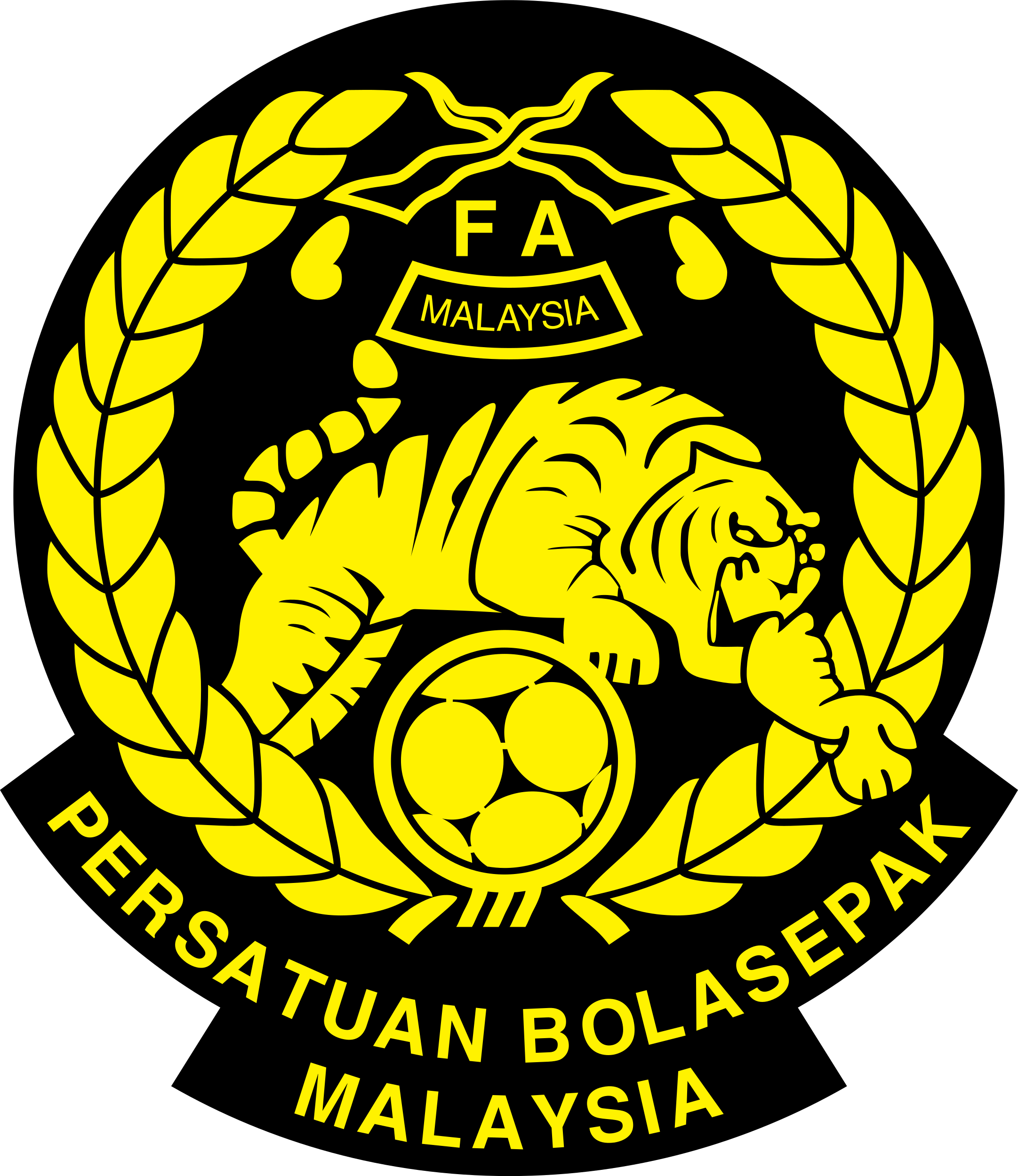 Football Association Of Malaysia (FAM) logo colors