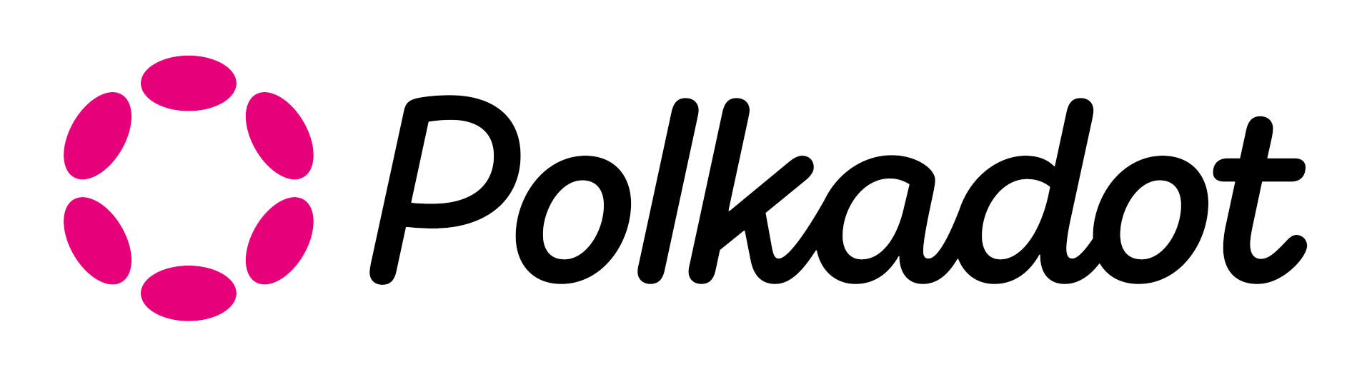 Polkadot Colors